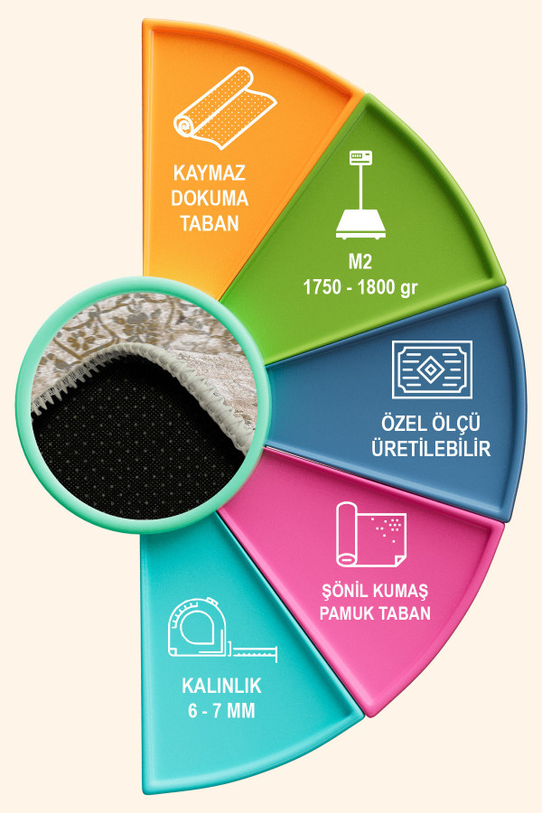 Olden Vintage Desenli Pamuk Tabanlı Yıkanabilen Kaydırmaz Antibakteriyel Şönil Salon Halısı