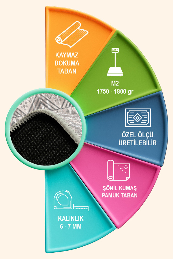 Tavron Vintage Desenli Pamuk Tabanlı Yıkanabilen Kaydırmaz Antibakteriyel Şönil Salon Halısı