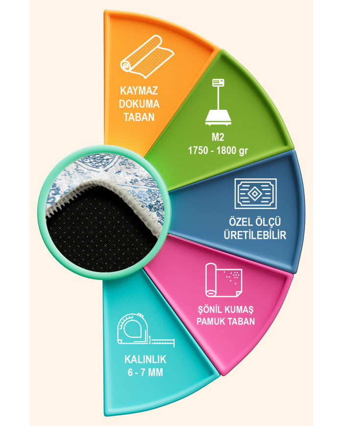 Verona Vintage Desenli Pamuk Tabanlı Yıkanabilen Kaydırmaz Antibakteriyel Şönil Salon Halısı