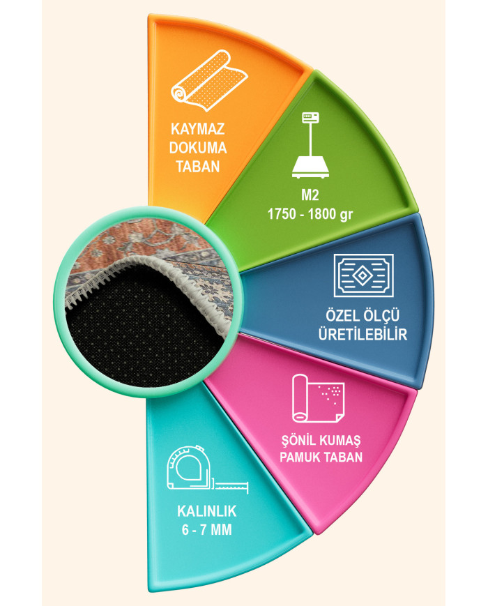 Soleil Desenli Pamuk Tabanlı Yıkanabilen Kaydırmaz Antibakteriyel Şönil Salon Halısı