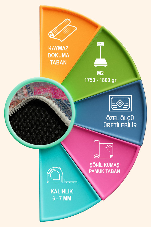 Denise Desenli Pamuk Tabanlı Yıkanabilen Kaymaz Antibakteriyel Şönil Salon Halısı