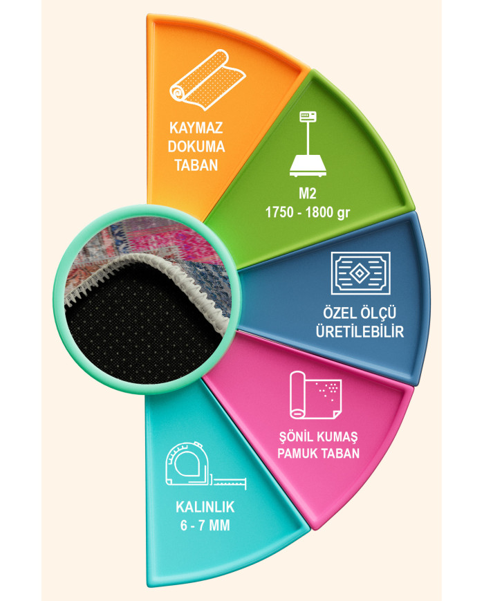 Denise Desenli Pamuk Tabanlı Yıkanabilen Kaymaz Antibakteriyel Şönil Salon Halısı