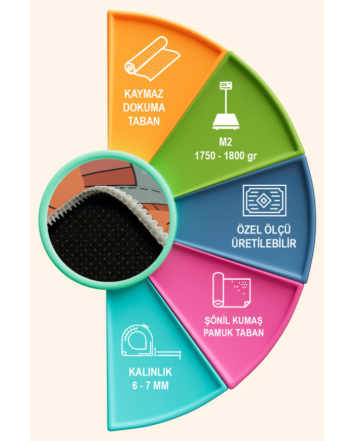Marta Modern Şönil  Antibakteriyel Yıkanabilir Kaymaz Pamuk Tabanlı Kare Çocuk Halısı