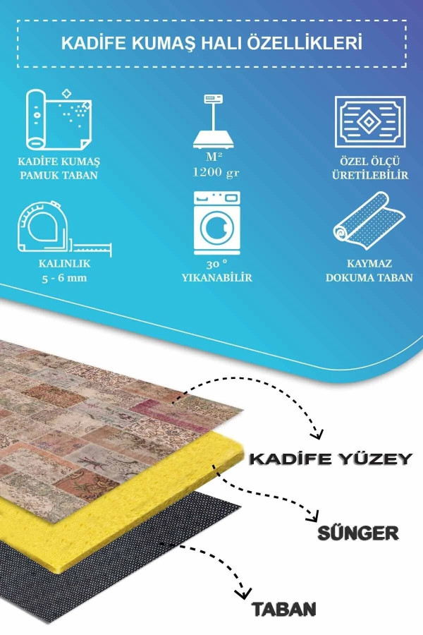 Mora Modern Kadife Desenli Pamuk Tabanlı Yıkanabilen Kaydırmaz Antibakteriyel Yuvarlak Salon Halısı