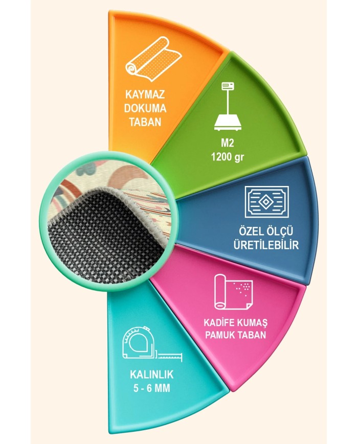 Baby Kadife Antibakteriyel Yıkanabilir Kaymaz Pamuk Tabanlı Çocuk Halısı