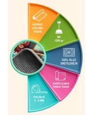 Zona Kadife Antibakteriyel Yıkanabilir Kaymaz Pamuk Tabanlı Çocuk Halısı