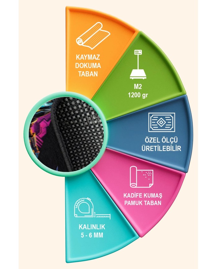 Bater Oyuncu Odası Halısı Kadife Kaymaz Pamuk Tabanlı Yıkanabilir Antibakteriyel Gamer