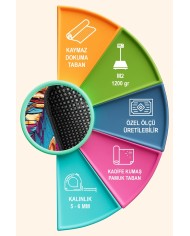 Bron Oyuncu Odası Halısı Kadife Kaymaz Pamuk Tabanlı Yıkanabilir Antibakteriyel Gamer