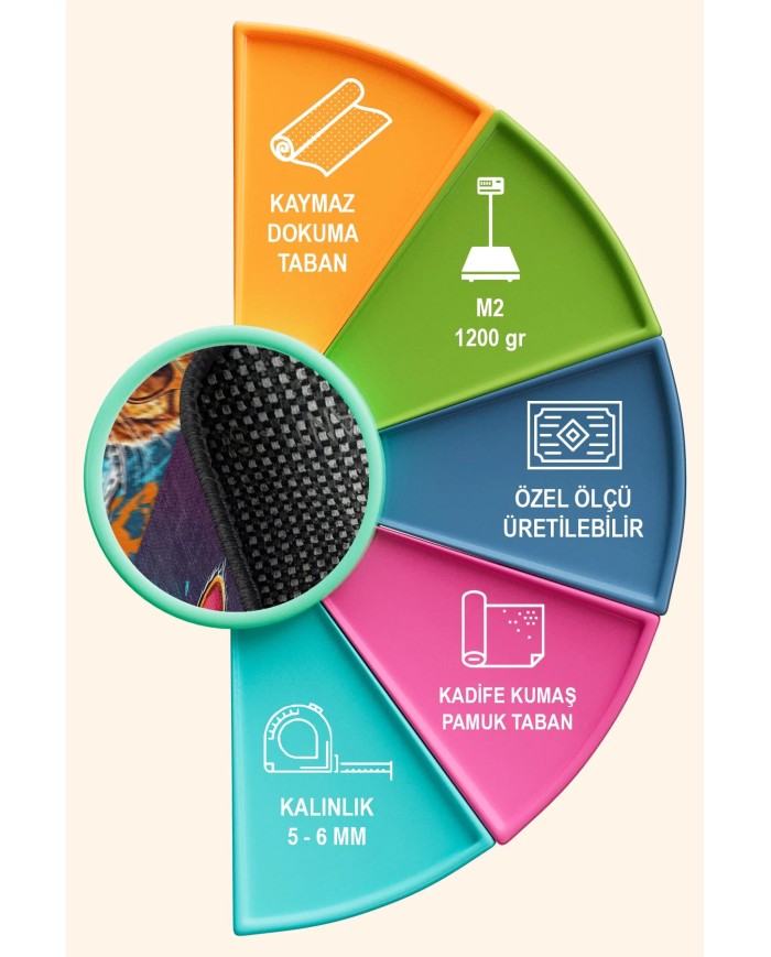 Cador Oyuncu Odası Halısı Kadife Kaymaz Pamuk Tabanlı Yıkanabilir Antibakteriyel Gamer