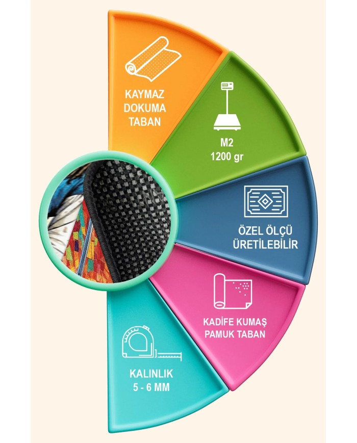 Colaf Oyuncu Odası Halısı Kadife Kaymaz Pamuk Tabanlı Yıkanabilir Antibakteriyel Gamer