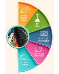 Colaf Oyuncu Odası Halısı Kadife Kaymaz Pamuk Tabanlı Yıkanabilir Antibakteriyel Gamer