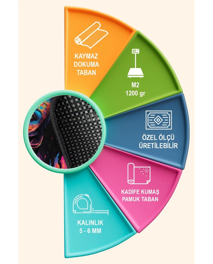 Colors Oyuncu Odası Halısı Kadife Kaymaz Pamuk Tabanlı Yıkanabilir Antibakteriyel Gamer