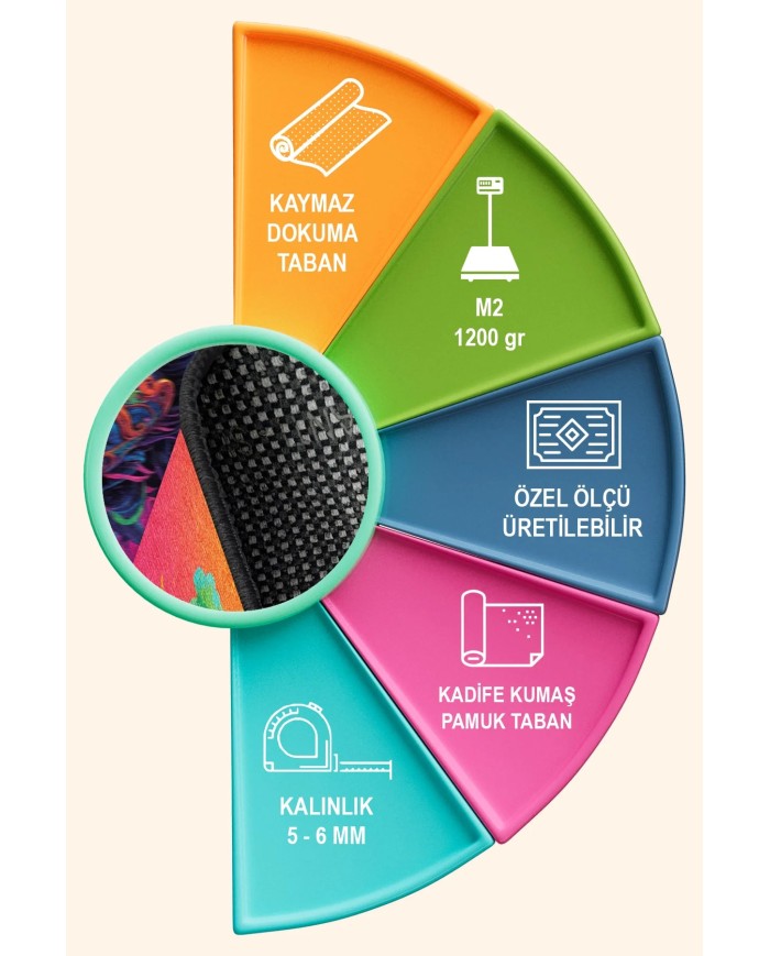 Drawe Oyuncu Odası Halısı Kadife Kaymaz Pamuk Tabanlı Yıkanabilir Antibakteriyel Gamer