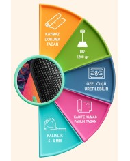 Drawe Oyuncu Odası Halısı Kadife Kaymaz Pamuk Tabanlı Yıkanabilir Antibakteriyel Gamer