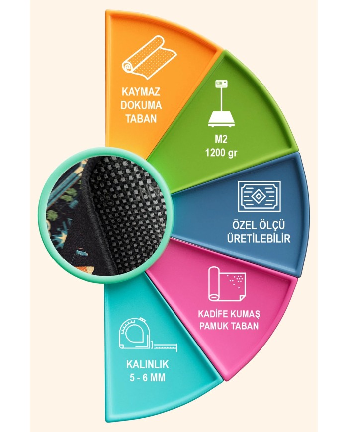 Ready Oyuncu Odası Halısı Kadife Kaymaz Pamuk Tabanlı Yıkanabilir Antibakteriyel Gamer