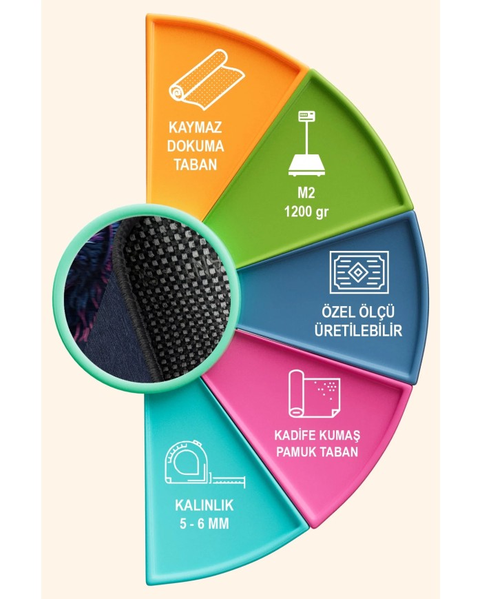 Tulen Oyuncu Odası Halısı Kadife Kaymaz Pamuk Tabanlı Yıkanabilir Antibakteriyel Gamer