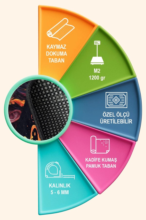 Woman Oyuncu Odası Halısı Kadife Kaymaz Pamuk Tabanlı Yıkanabilir Antibakteriyel Gamer Woman Oyuncu Odası Halısı Kadife Kaymaz Pamuk Tabanlı Yıkanabilir Antibakteriyel Gamer