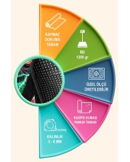 Zonar Oyuncu Odası Halısı Kadife Kaymaz Pamuk Tabanlı Yıkanabilir Antibakteriyel Gamer