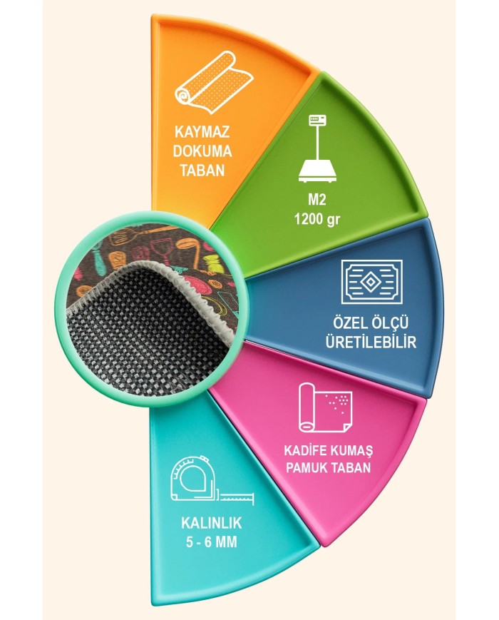 Azera Kadife Yıkanabilir Kaymaz Pamuk Tabanlı Antibakteriyel Mutfak Halısı