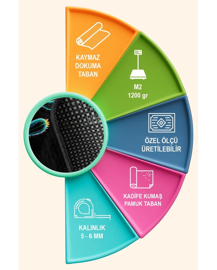 Kaste Kadife Yıkanabilir Kaymaz Pamuk Tabanlı Antibakteriyel Mutfak Halısı