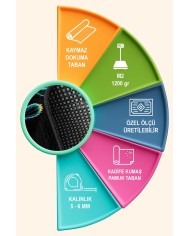 Kaste Kadife Yıkanabilir Kaymaz Pamuk Tabanlı Antibakteriyel Mutfak Halısı