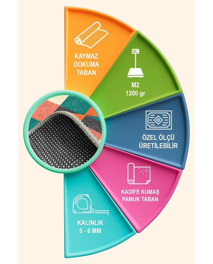 Krena Kadife Yıkanabilir Kaymaz Pamuk Tabanlı Antibakteriyel Mutfak Halısı