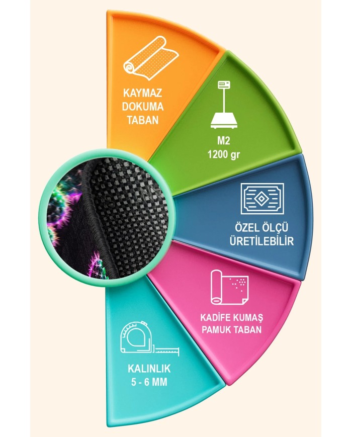 Teta Kadife Yıkanabilir Kaymaz Pamuk Tabanlı Antibakteriyel Mutfak Halısı