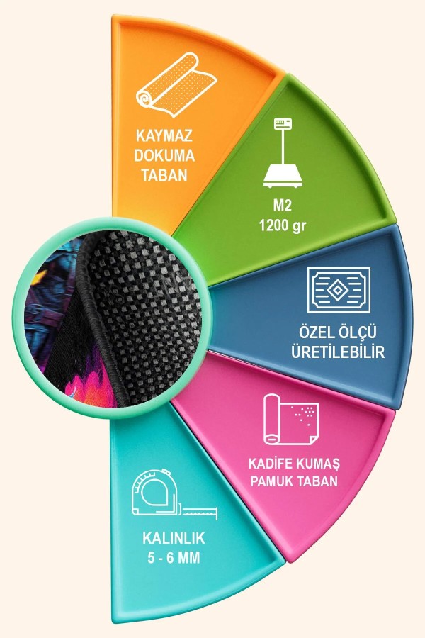 Alaz Kadife Antibakteriyel Yıkanabilir Kaymaz Pamuk Tabanlı Yolluk