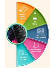 Alaz Kadife Antibakteriyel Yıkanabilir Kaymaz Pamuk Tabanlı Yolluk