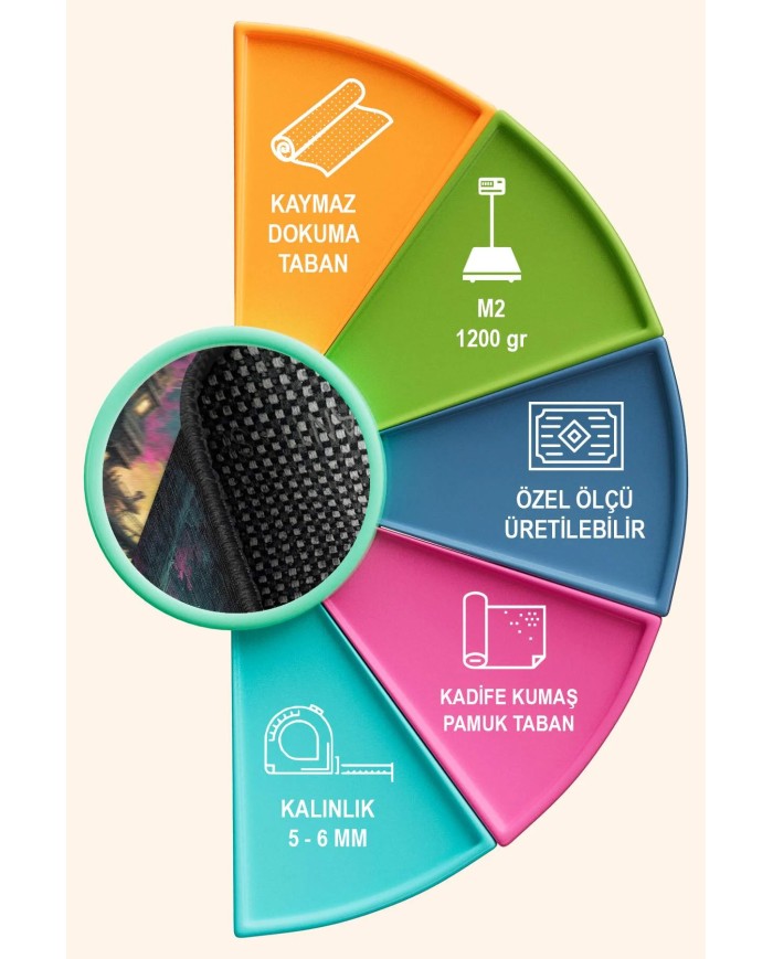Chane Kadife Antibakteriyel Yıkanabilir Kaymaz Pamuk Tabanlı Yolluk