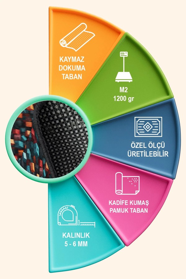 Puzs Kadife Antibakteriyel Yıkanabilir Kaymaz Pamuk Tabanlı Yolluk