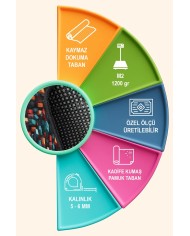 Puzs Kadife Antibakteriyel Yıkanabilir Kaymaz Pamuk Tabanlı Yolluk