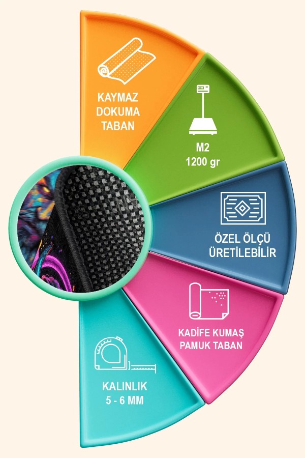 Samor Kadife Antibakteriyel Yıkanabilir Kaymaz Pamuk Tabanlı Yolluk