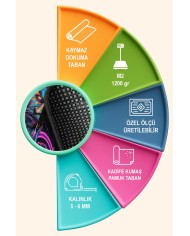 Samor Kadife Antibakteriyel Yıkanabilir Kaymaz Pamuk Tabanlı Yolluk