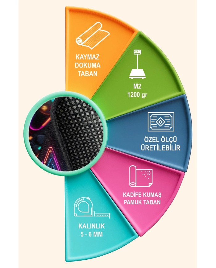 Ares Oyuncu Odası Halısı Kadife Kaymaz Pamuk Tabanlı Yıkanabilir Antibakteriyel Gamer