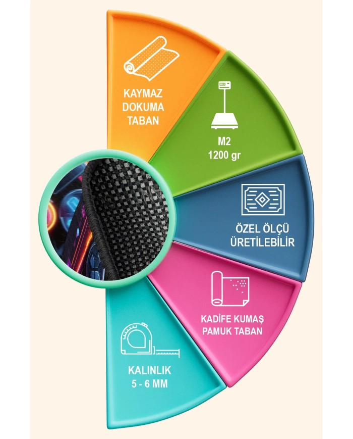 Gampe Oyuncu Odası Halısı Kadife Kaymaz Pamuk Tabanlı Yıkanabilir Antibakteriyel Gamer