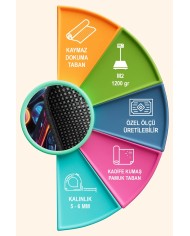 Gampe Oyuncu Odası Halısı Kadife Kaymaz Pamuk Tabanlı Yıkanabilir Antibakteriyel Gamer