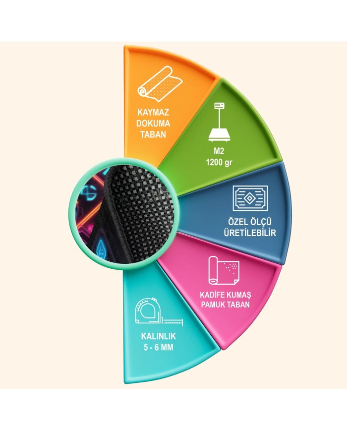 Nolane Oyuncu Odası Halısı Kadife Kaymaz Pamuk Tabanlı Yıkanabilir Antibakteriyel Gamer