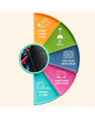 Nolane Oyuncu Odası Halısı Kadife Kaymaz Pamuk Tabanlı Yıkanabilir Antibakteriyel Gamer