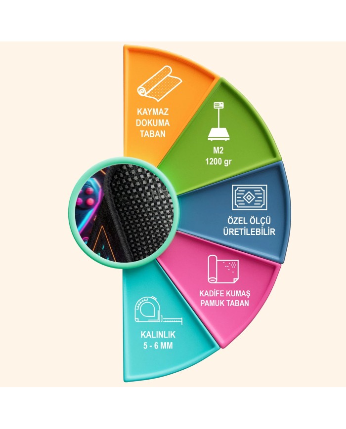 Penra Oyuncu Odası Halısı Kadife Kaymaz Pamuk Tabanlı Yıkanabilir Antibakteriyel Gamer