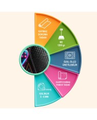 Penra Oyuncu Odası Halısı Kadife Kaymaz Pamuk Tabanlı Yıkanabilir Antibakteriyel Gamer