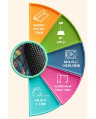 Vera Kadife Yıkanabilir Kaymaz Pamuk Tabanlı Antibakteriyel Salon Halısı