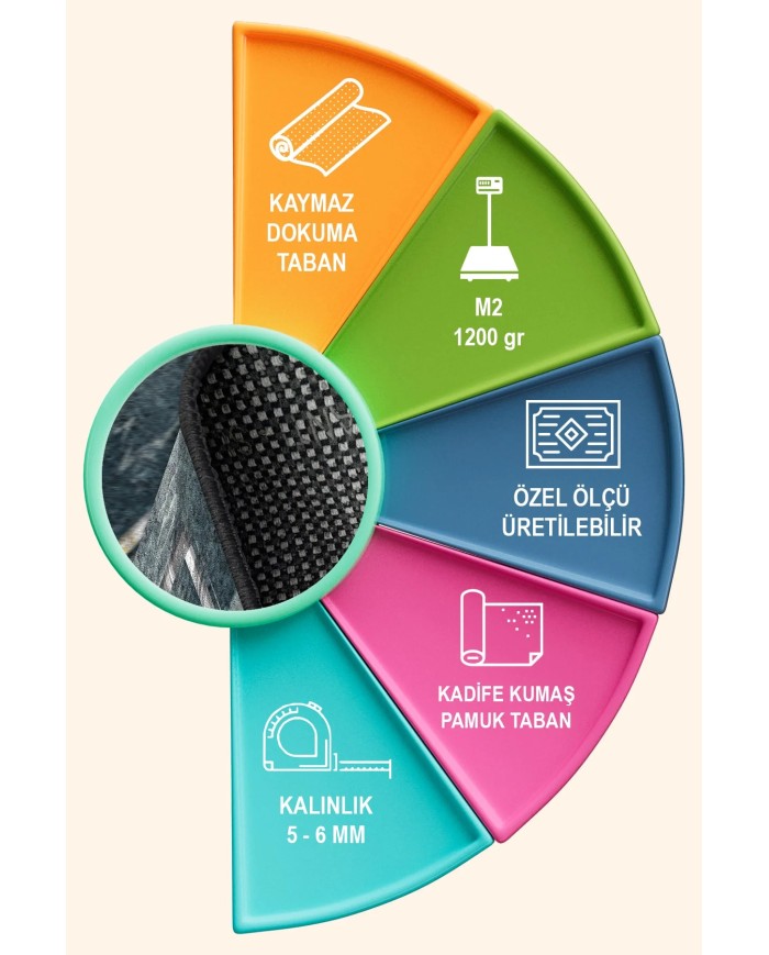 Setap Kadife Yıkanabilir Kaymaz Pamuk Tabanlı Antibakteriyel Salon Halısı