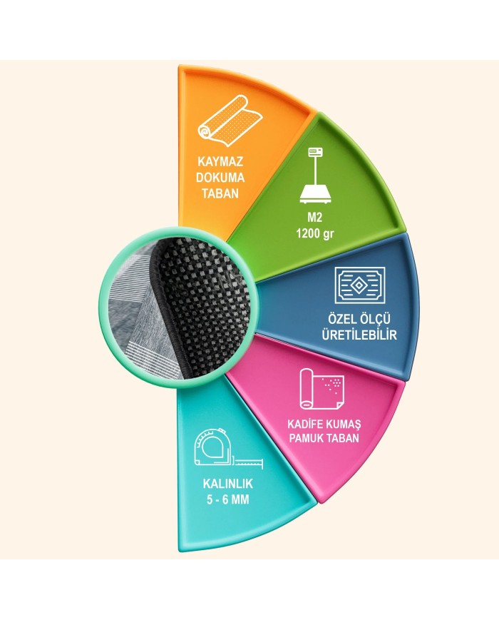 Nedla Kadife Yıkanabilir Kaymaz Pamuk Tabanlı Antibakteriyel Salon Halısı