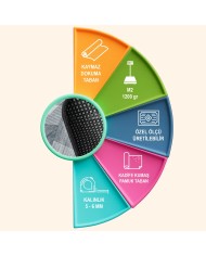 Nedla Kadife Yıkanabilir Kaymaz Pamuk Tabanlı Antibakteriyel Salon Halısı