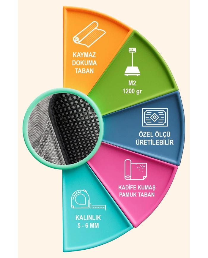 Sala Kadife Yıkanabilir Kaymaz Pamuk Tabanlı Antibaktriyel Salon Halısı