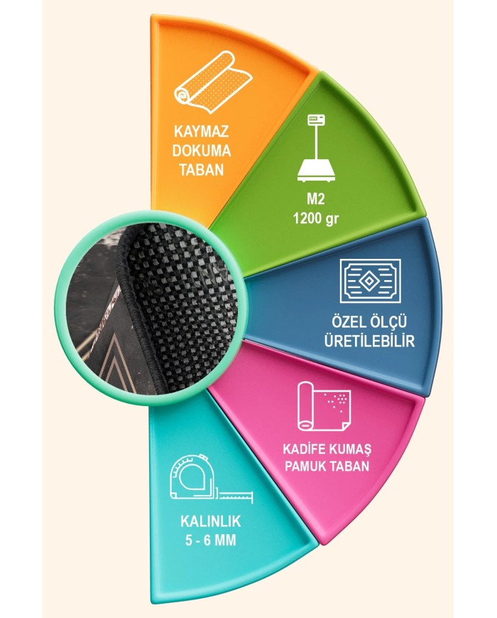 Pazera Kadife Yıkanabilir Kaymaz Pamuk Tabanlı Antibakteriyel Salon Halısı