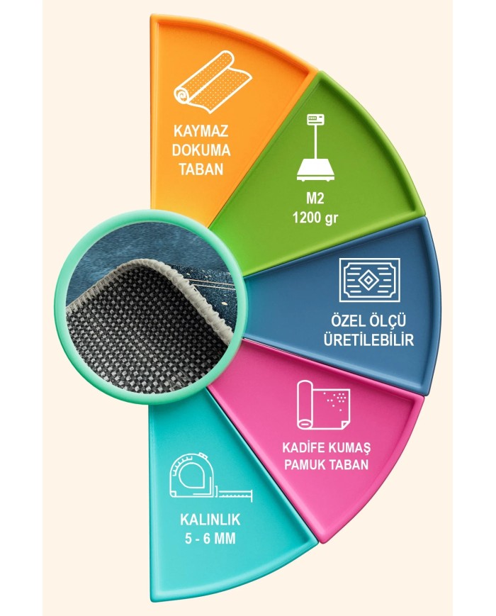 Derpa Kadife Yıkanabilir Kaymaz Pamuk Tabanlı Antibakteriyel Salon Halısı