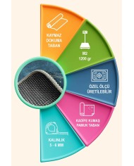 Derpa Kadife Yıkanabilir Kaymaz Pamuk Tabanlı Antibakteriyel Salon Halısı