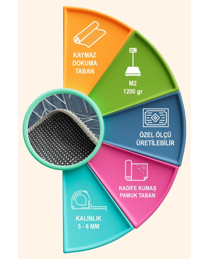 Nara Kadife Antibakteriyel Yıkanabilir Kaymaz Pamuk Tabanlı Yolluk